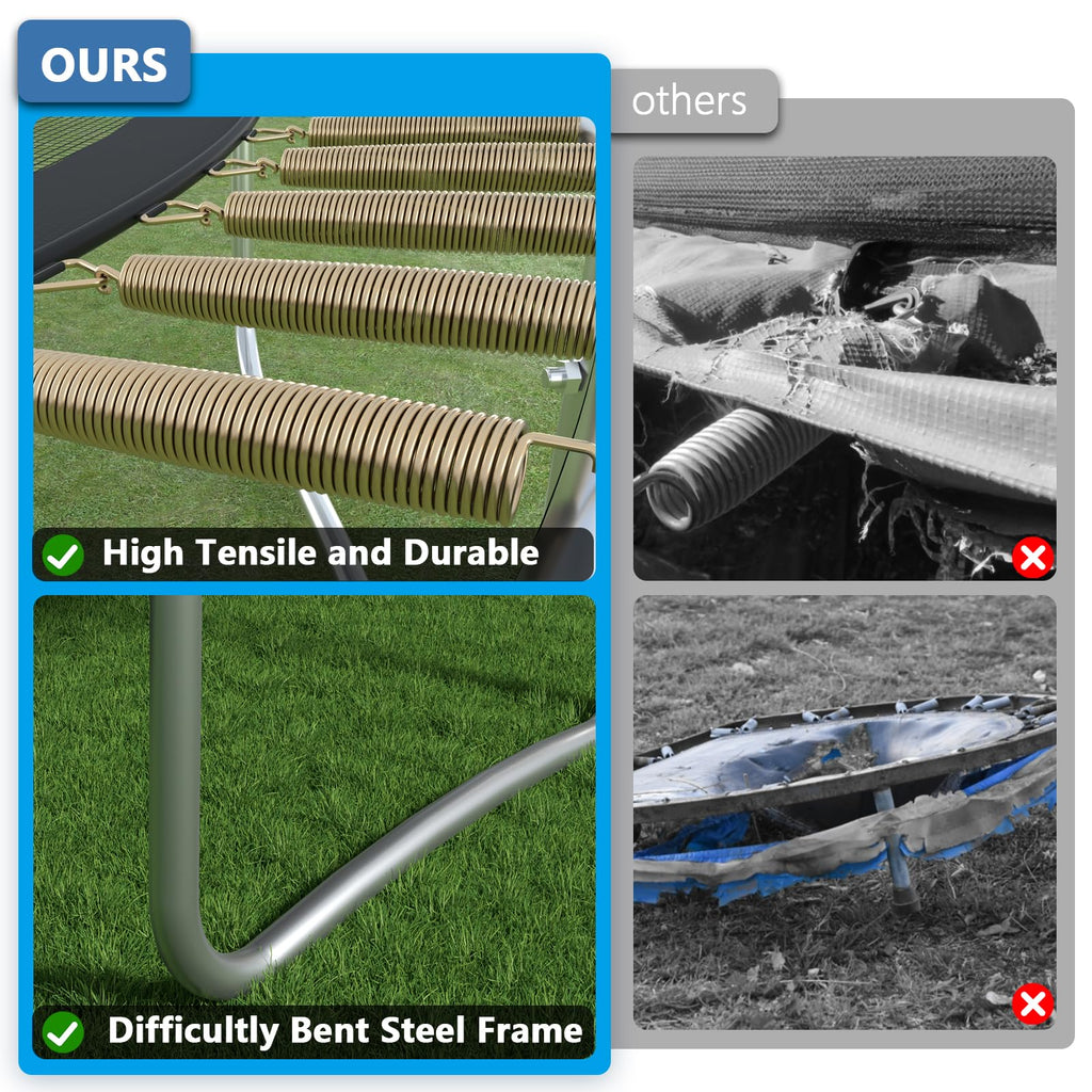 Evedy Trampoline Trampolines Recreational Enclosure