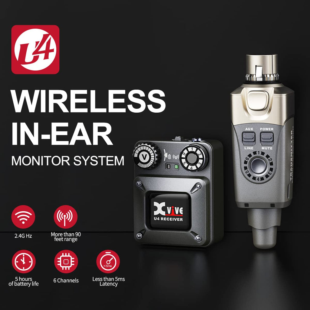 Xvive U4 Wireless Transmitter Receiver