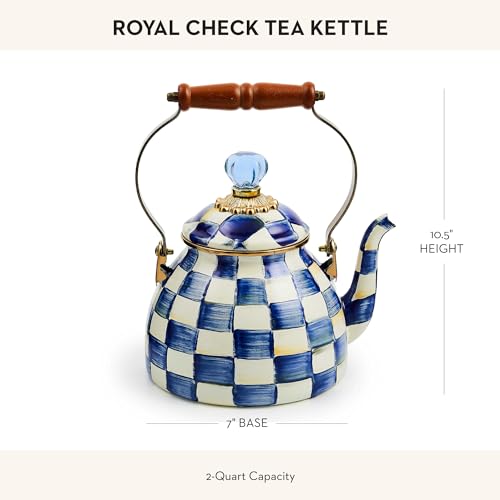 MACKENZIE CHILDS Tea Kitchen Stovetop Capacity